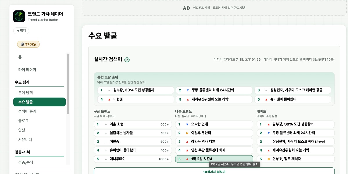 수요 발굴 · 검색과 활성화가 이루어지는 출발점